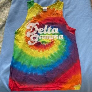 Delta Gamma Tank